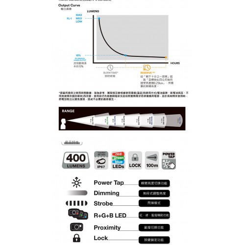 black diamond STROM 400頭燈